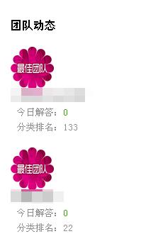 如何玩转百度知道新版团队