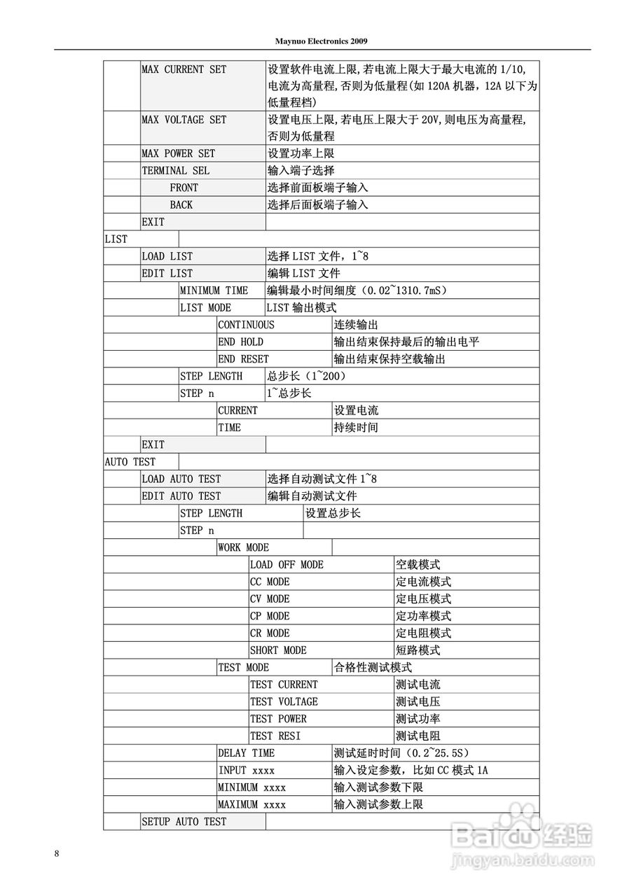 M97可编程直流电子负载说明书:[2]