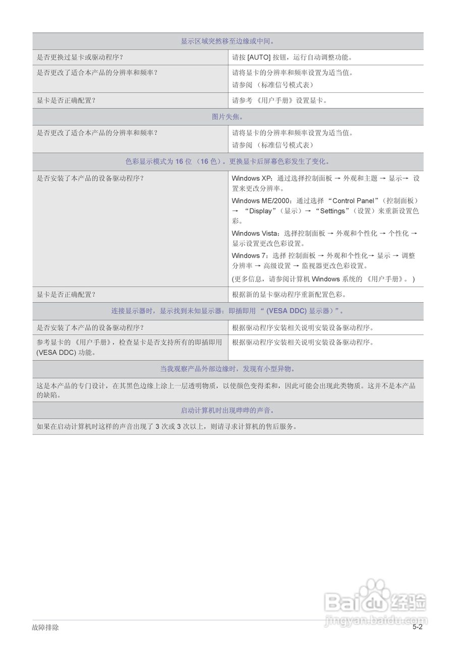 三星S27A550H液晶显示器使用说明书:[5]
