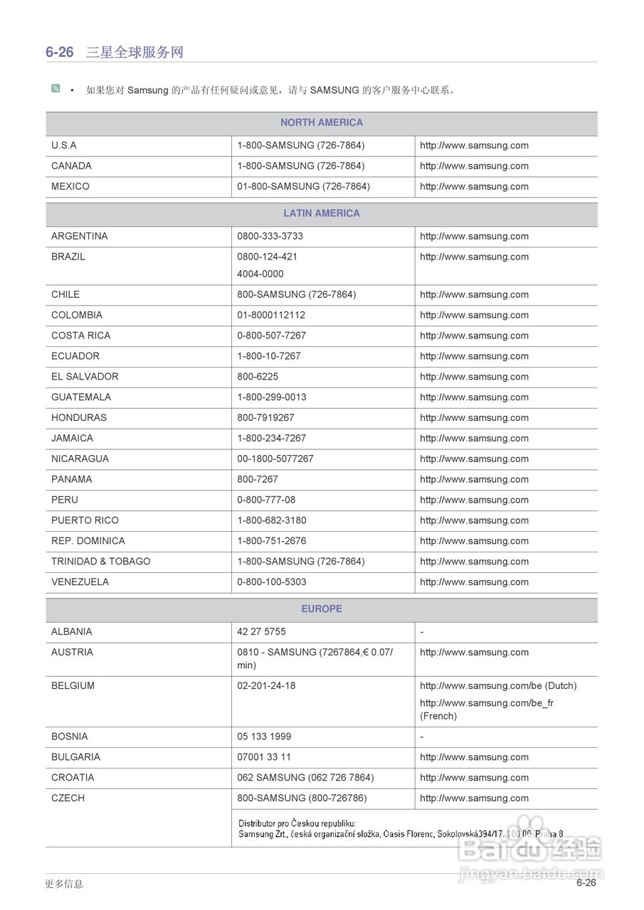 三星S27A350H液晶显示器使用说明书:[8]