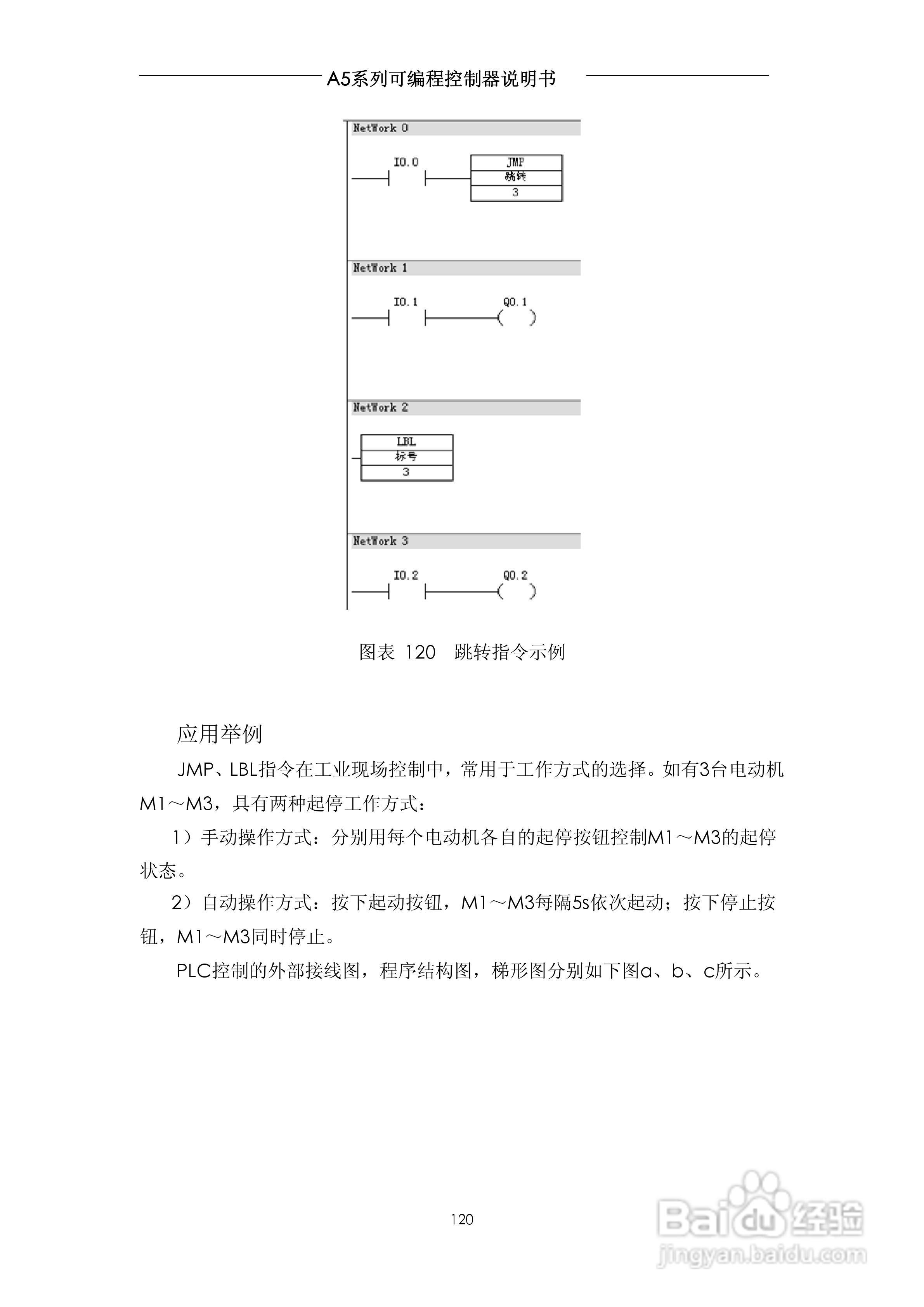 A5系列可编程控制器说明书V1.2:[12]