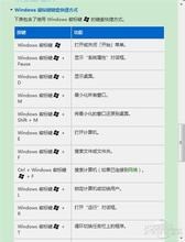 Windows快捷键,操作更便捷