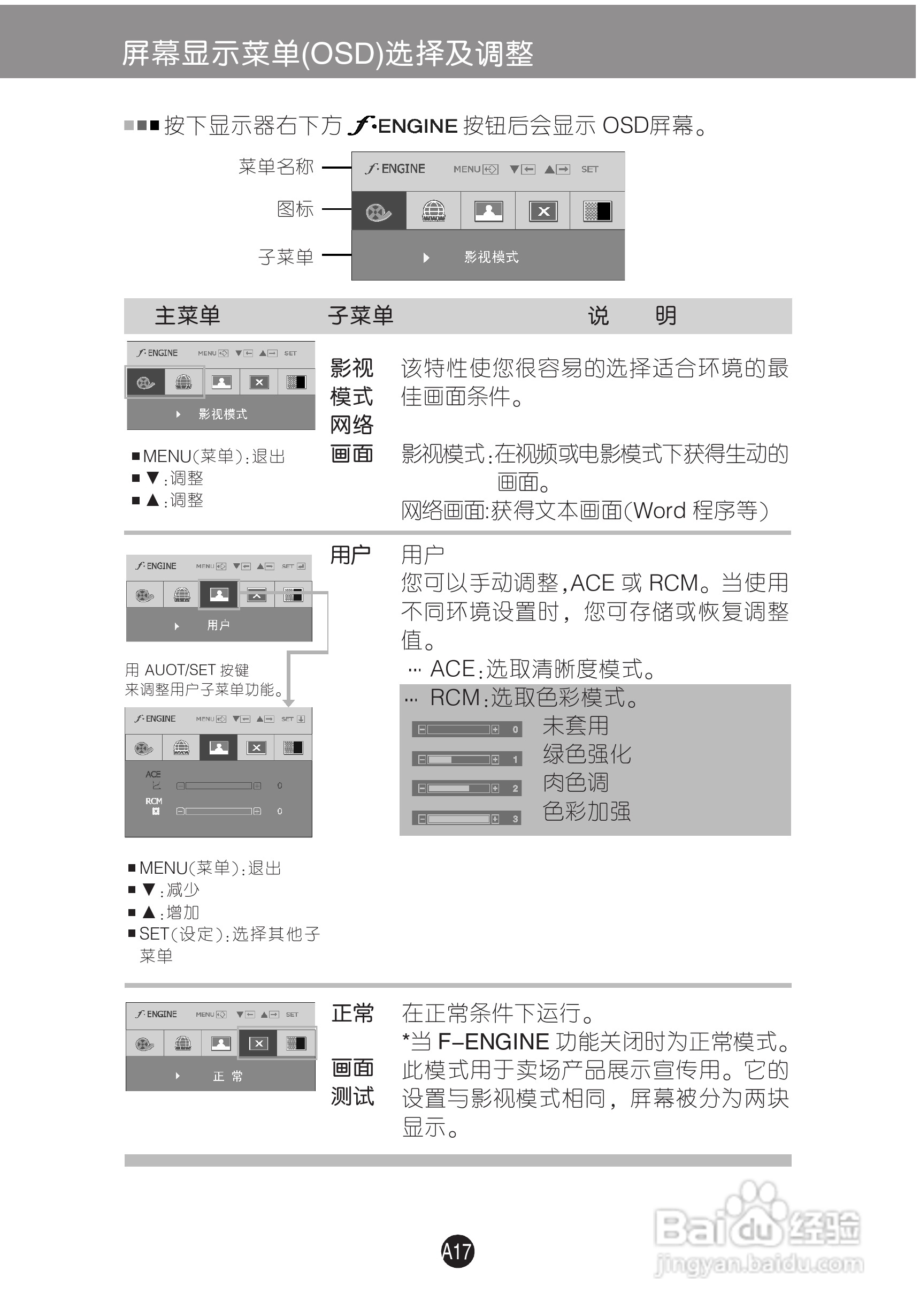 LG C243WS液晶显示器使用说明书:[2]