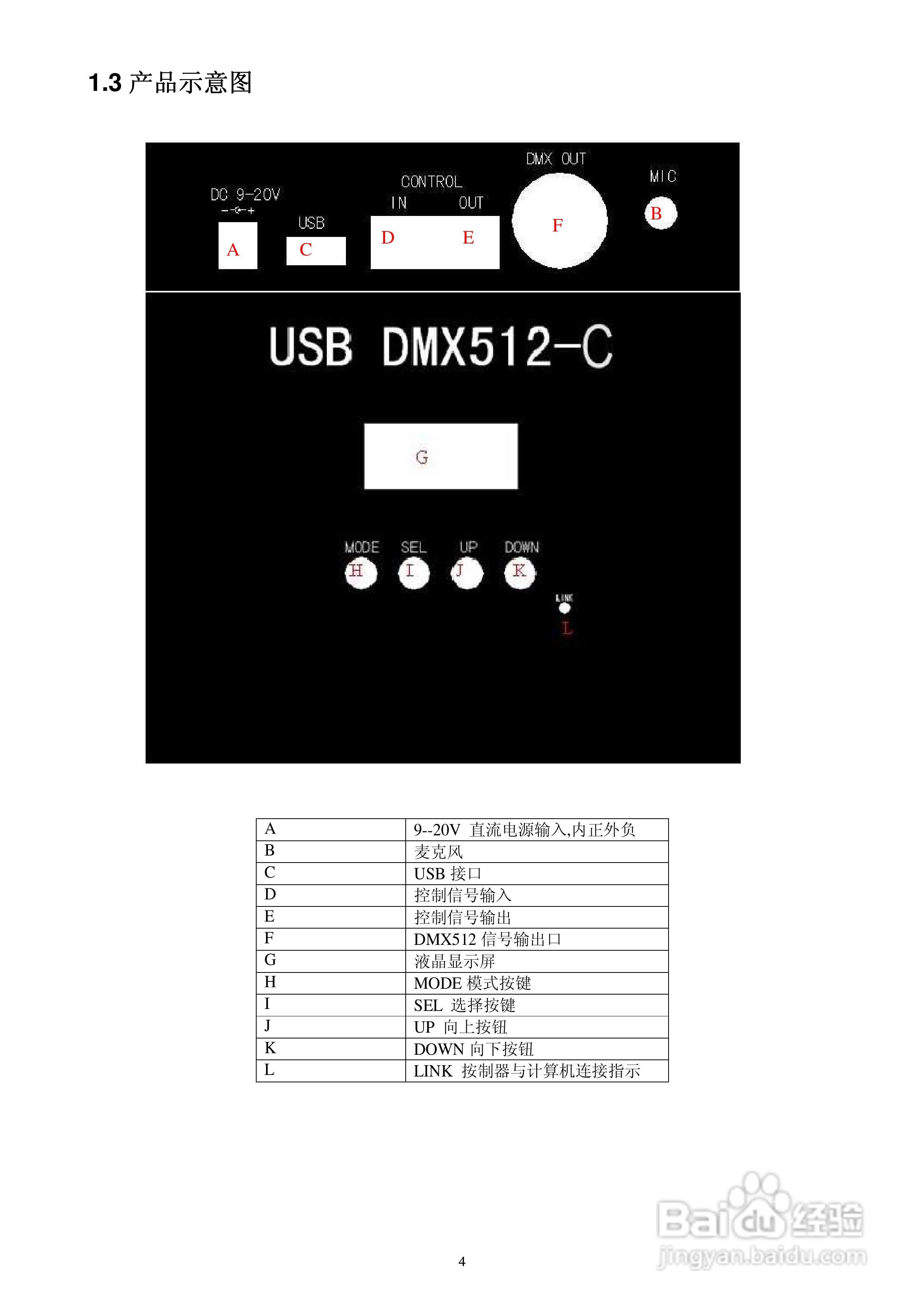 广南电子GN-DMX512-C控制器使用说明书:[1]