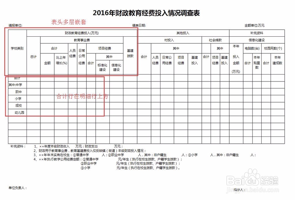 ActiveReports设计Excel复杂表头报表