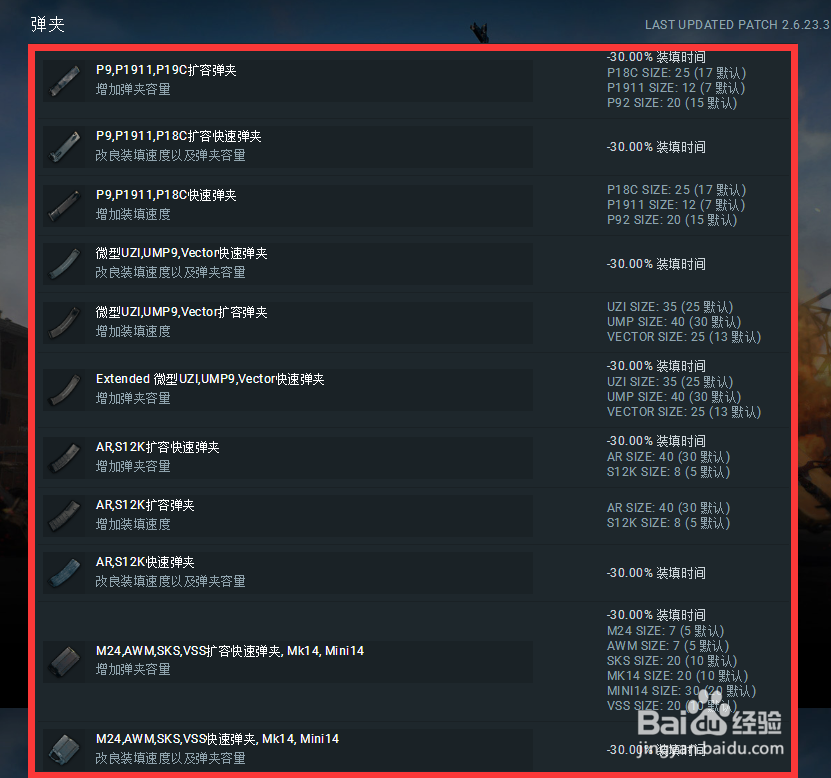 绝地求生那个武器最好 吃鸡武器推荐 进阶攻略
