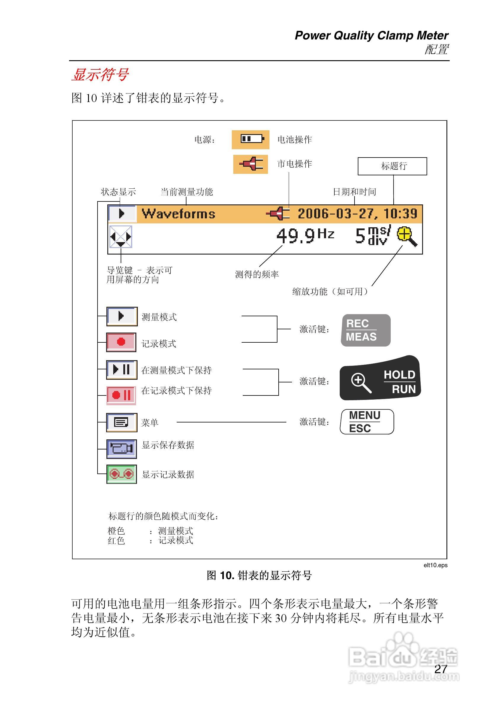 Fluke345电能质量钳型表用户手册:[4]