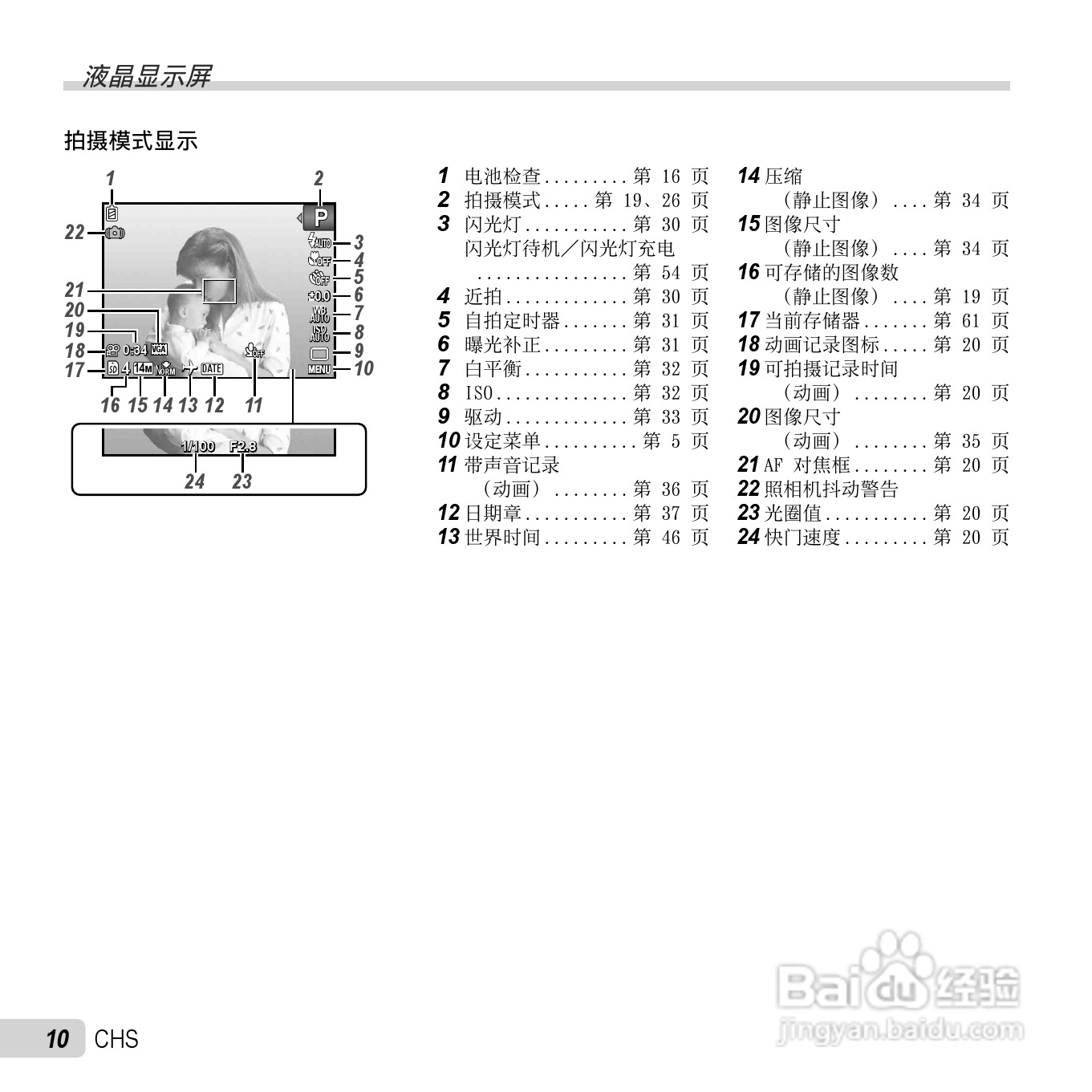 奥林巴斯VG-130数码相机使用说明书:[1]