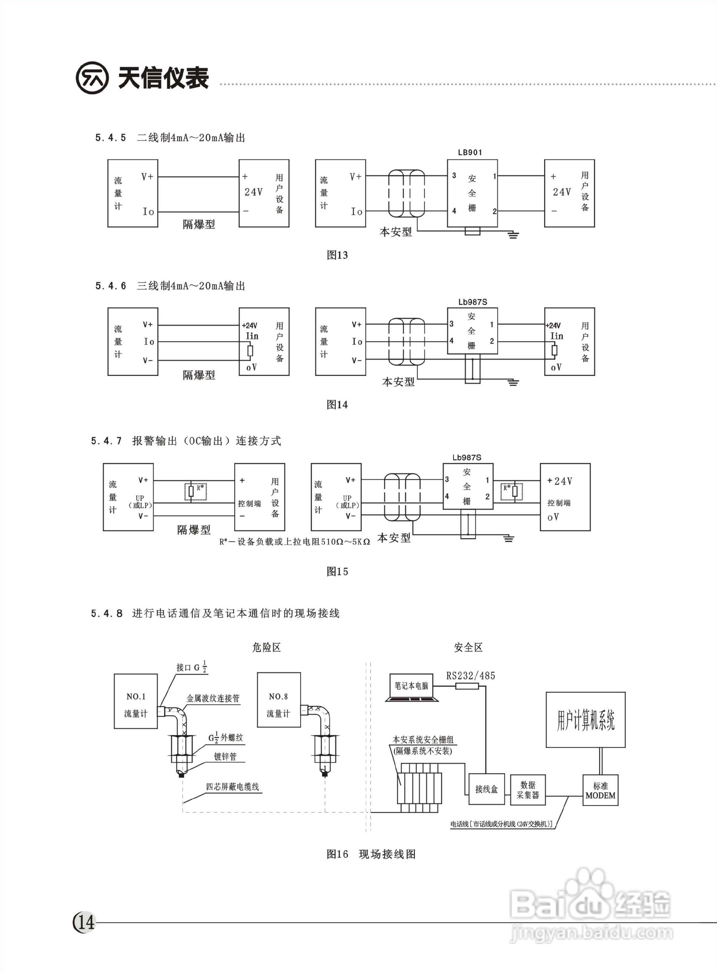 天信TBQZ-300智能气体涡轮流量计用说明书:[2]