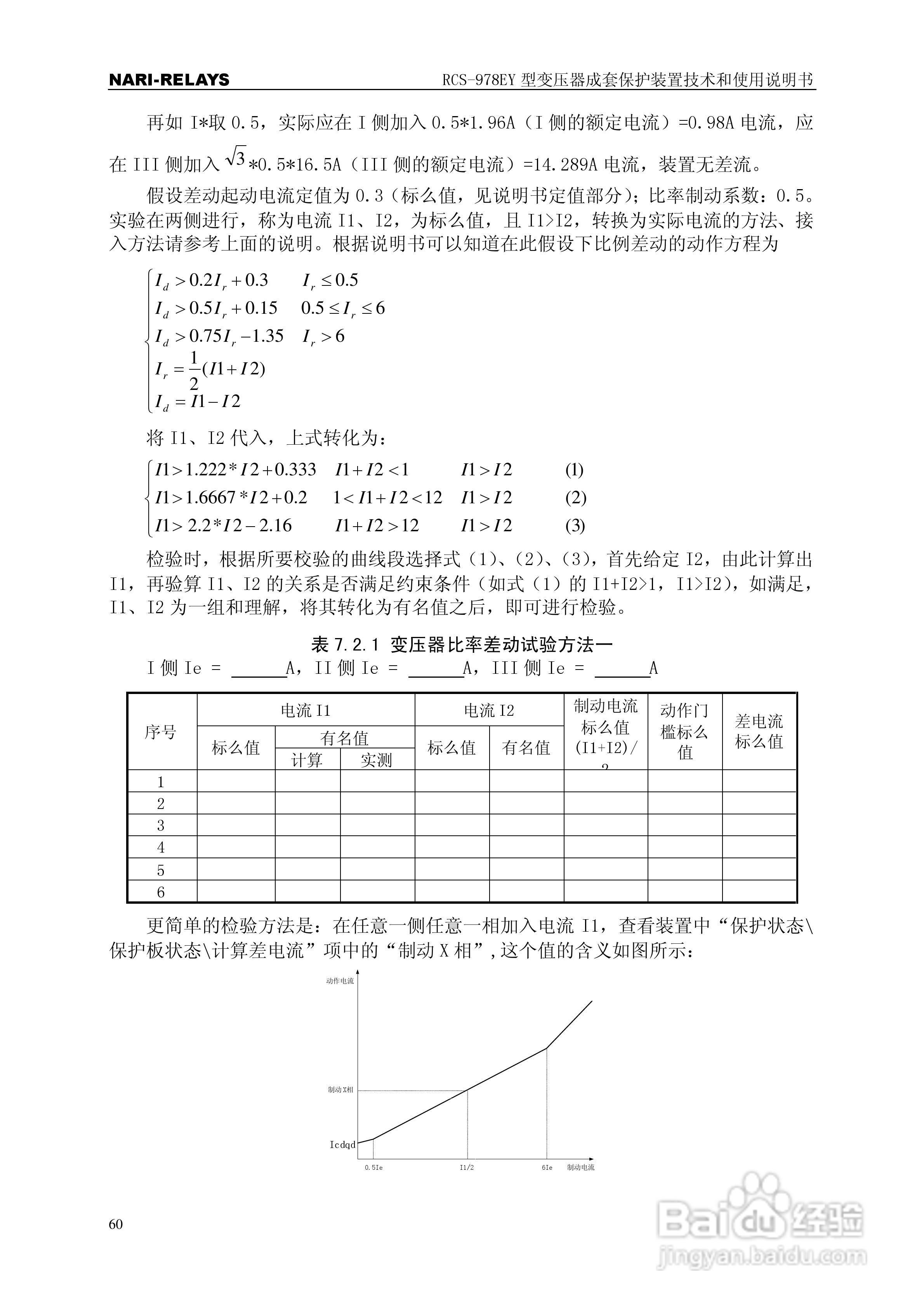 RCS-978EY型变压器成套保护装置使用说明书:[7]