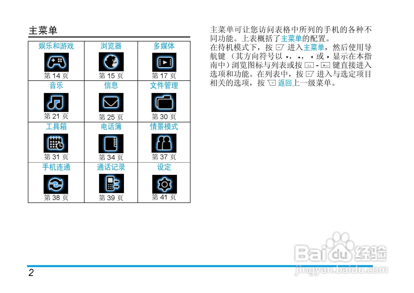 Philip飞利浦ctm600blu手机说明书:[1]