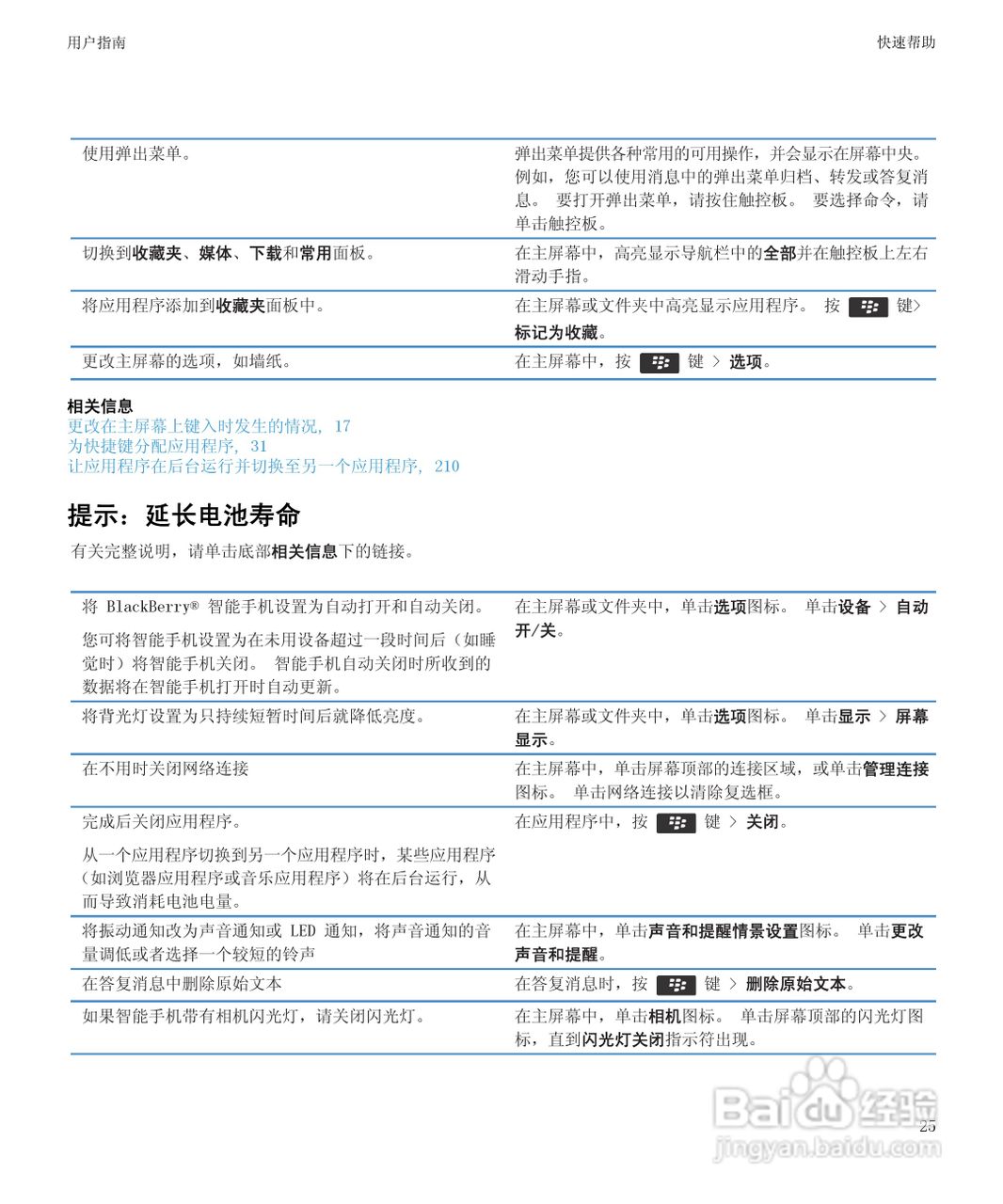 黑莓Curve 9350手机使用说明书:[3]