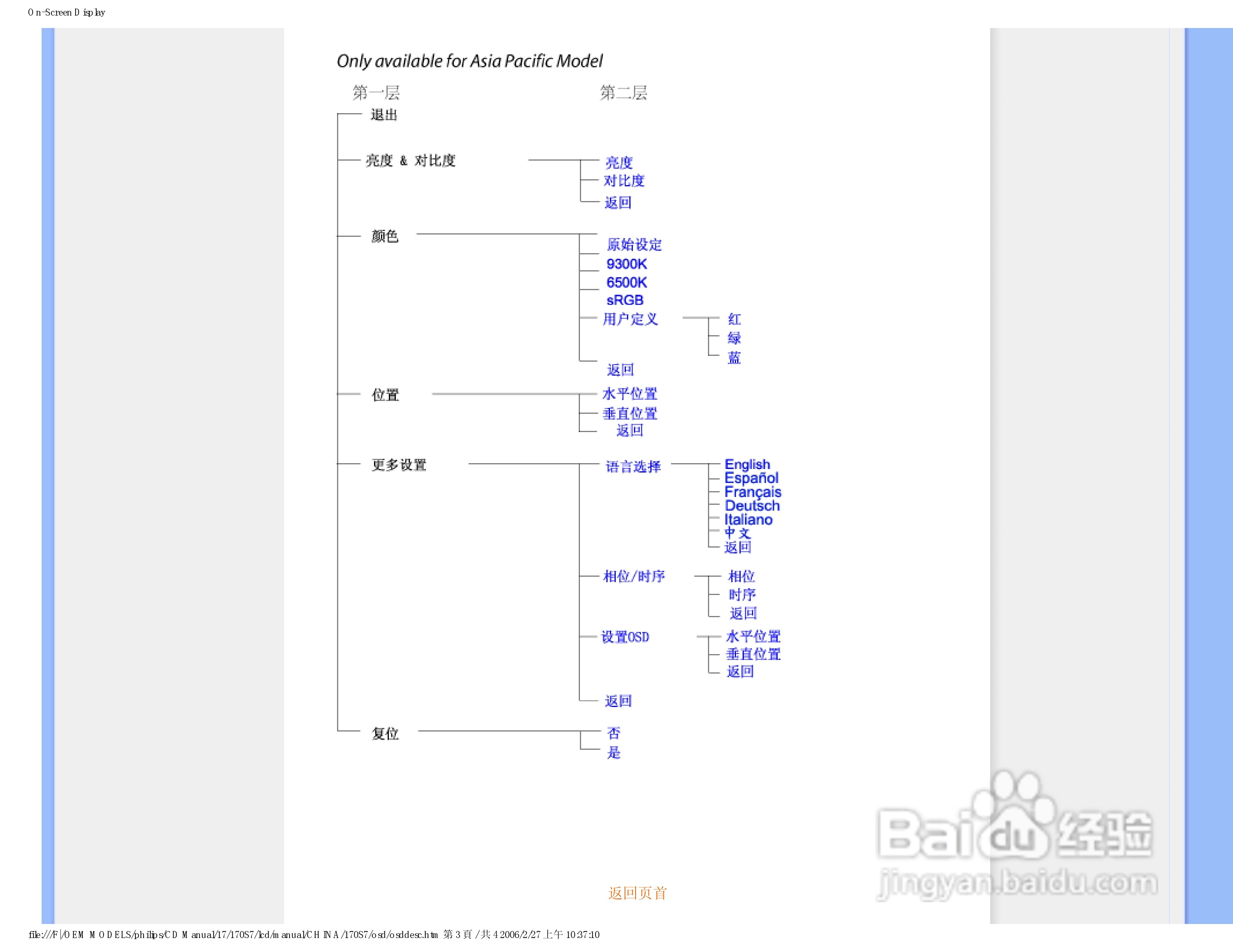 飞利浦170S7FS/93液晶显示器使用说明书:[6]