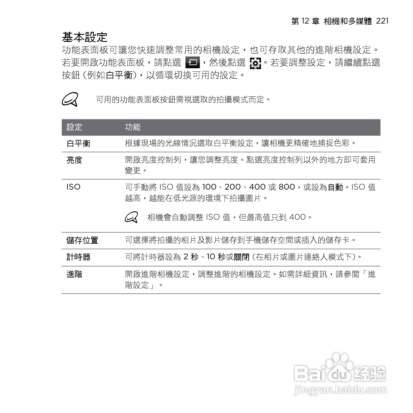 多普达HTC HD mini手机使用说明书:[23]