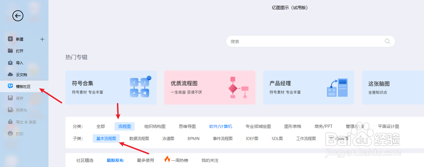 如何用亿图图示绘制一份“关联交易流程图”