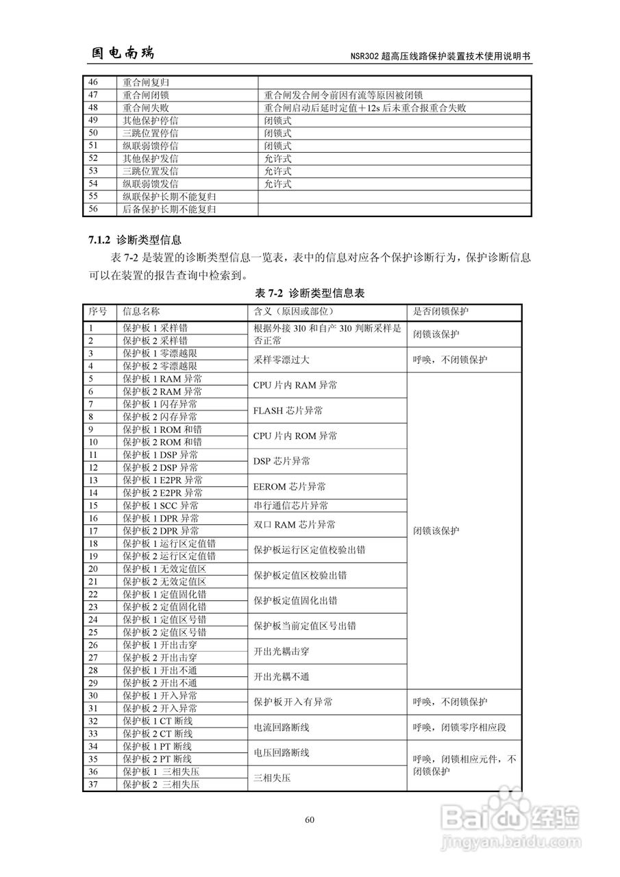 国电南瑞NSR302超高压线路保护装置技术使用说明书:[7]