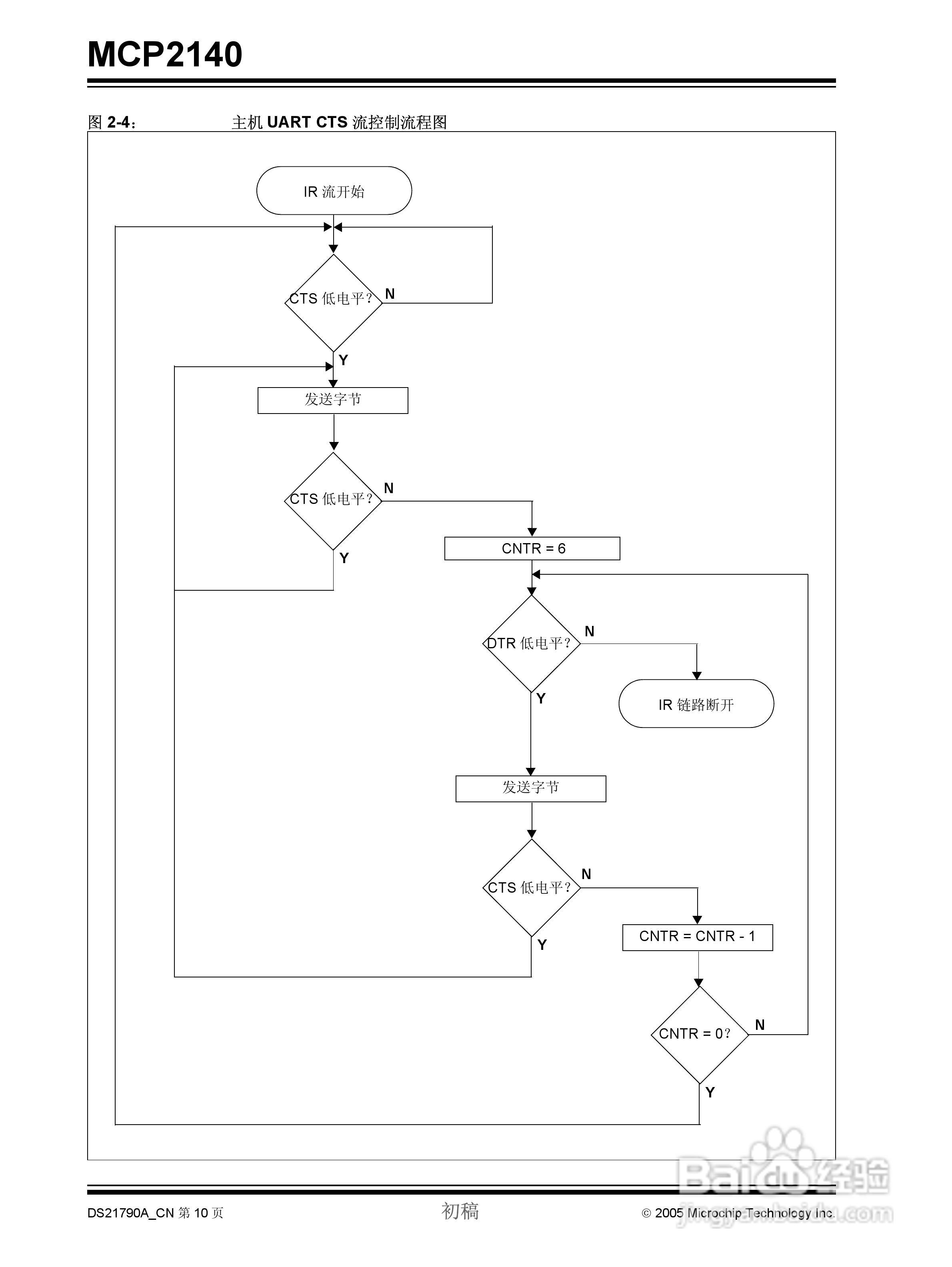 MICROCHIP MCP2140控制器说明书:[1]