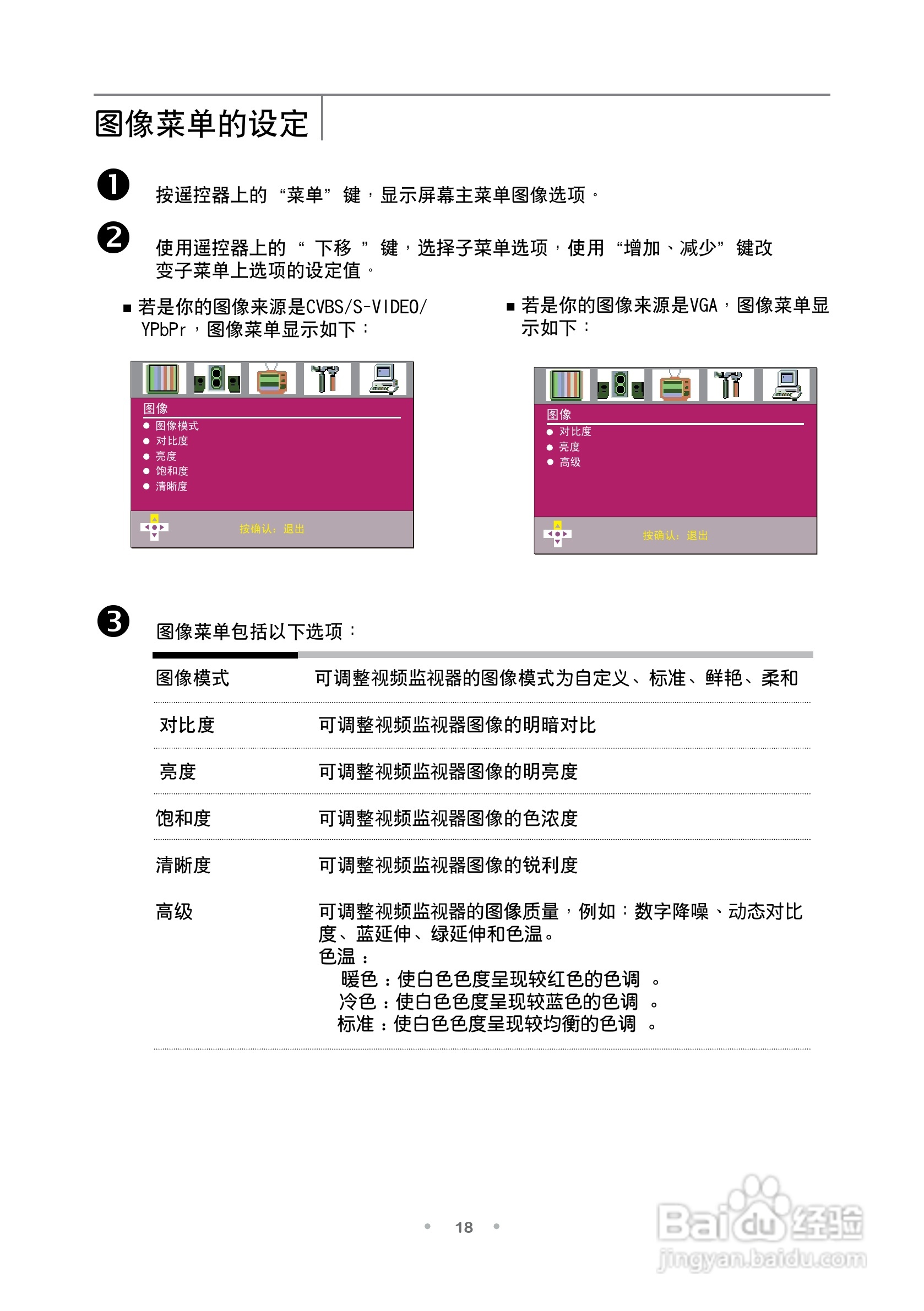 TCL王牌ML20监视器使用说明书:[2]