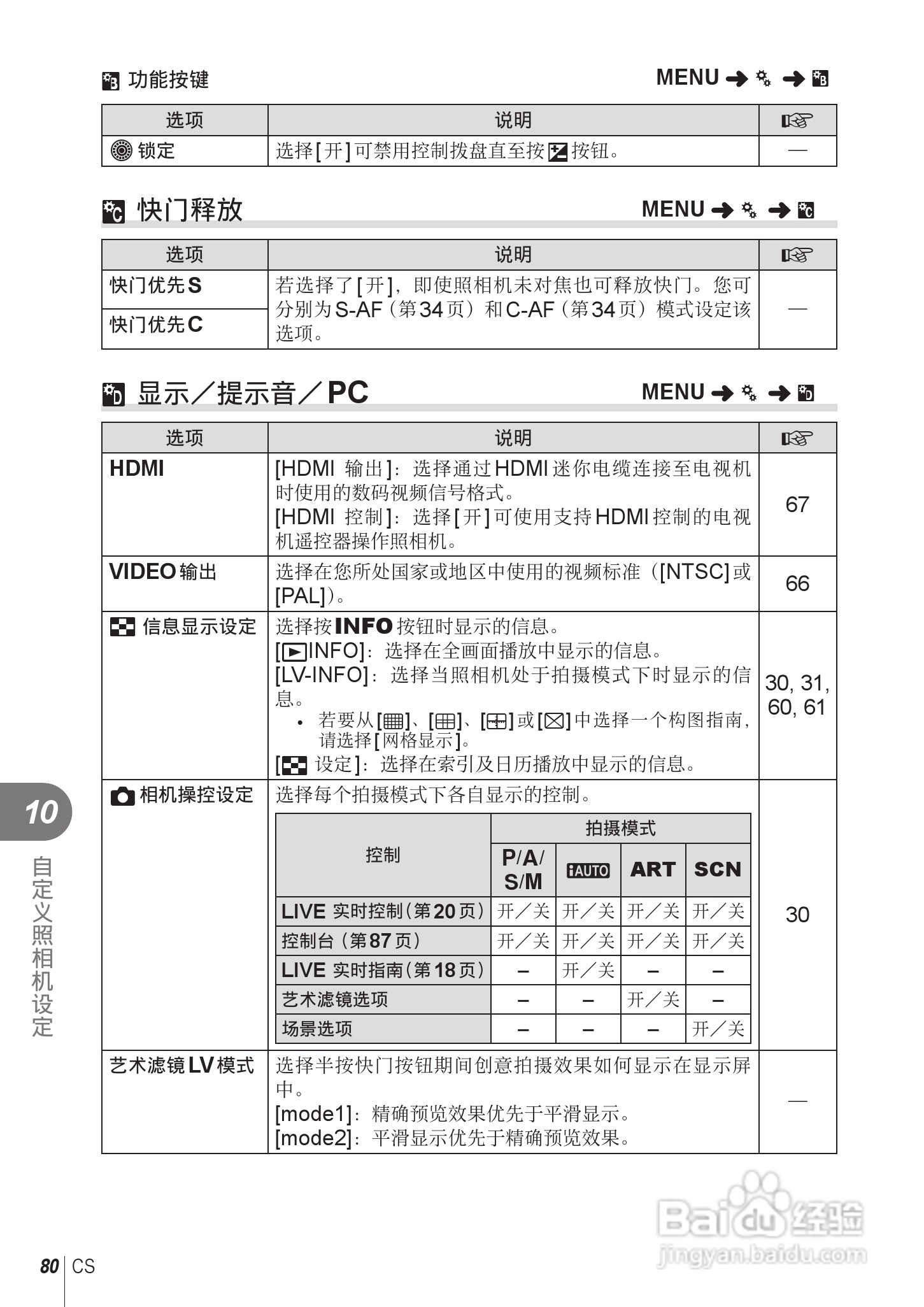 奥林巴斯E-PL2数码相机使用说明书:[8]