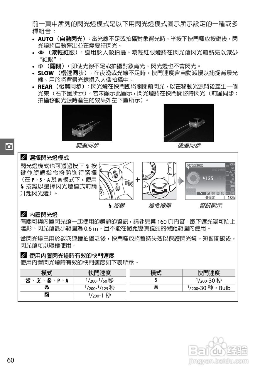 尼康D3000数码相机使用说明书:[8]
