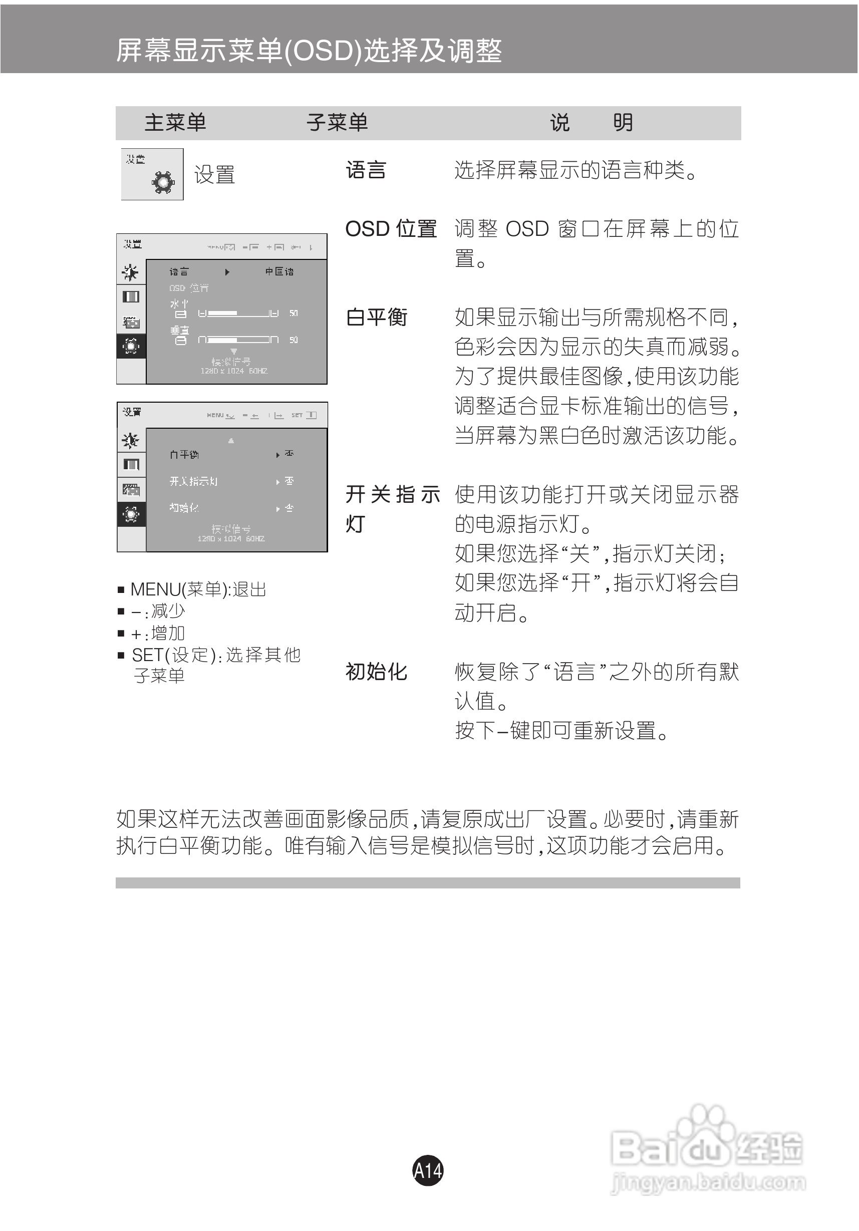 LG W1942S液晶显示器使用说明书:[2]