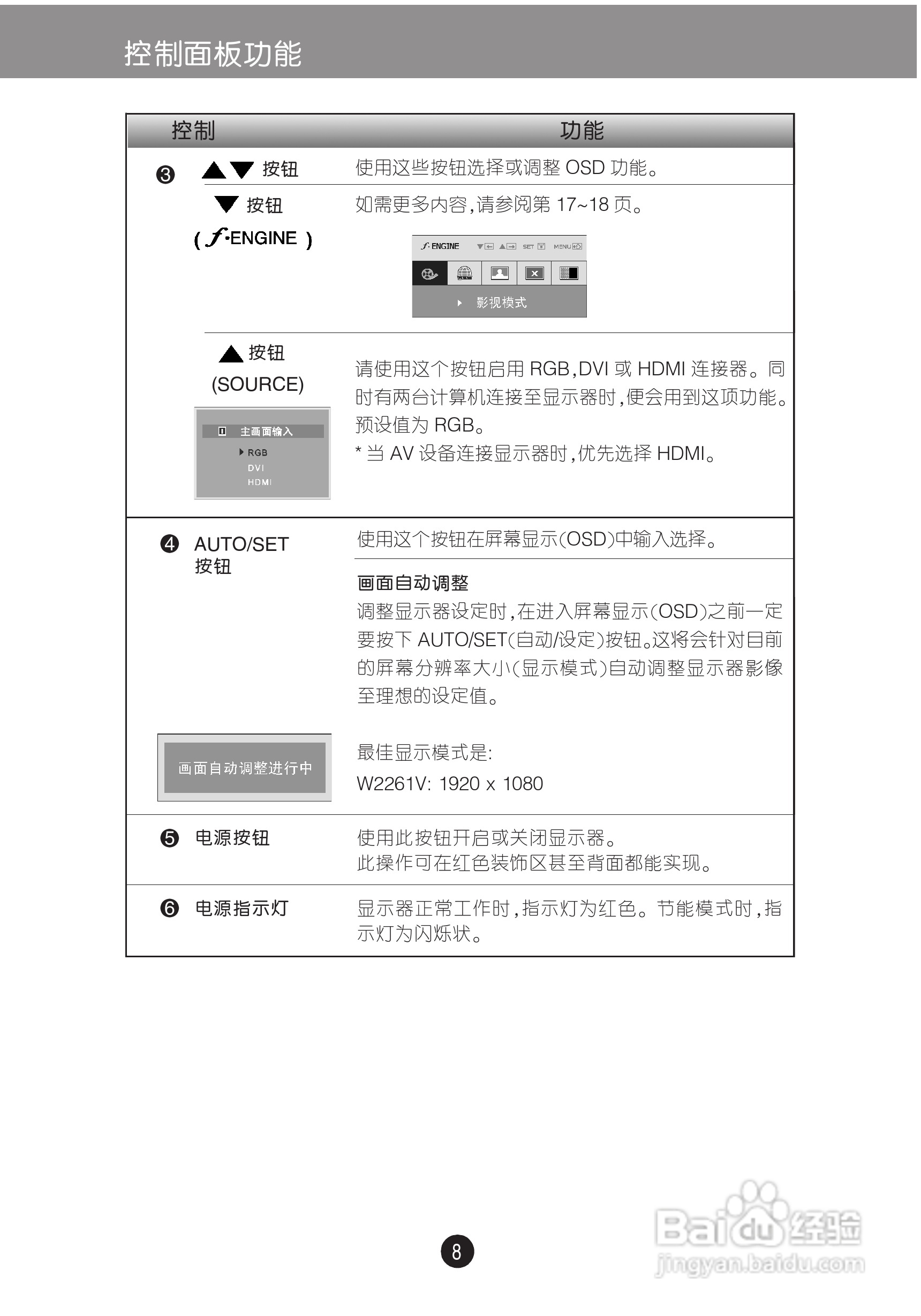 LG W2261V液晶显示器使用说明书:[1]