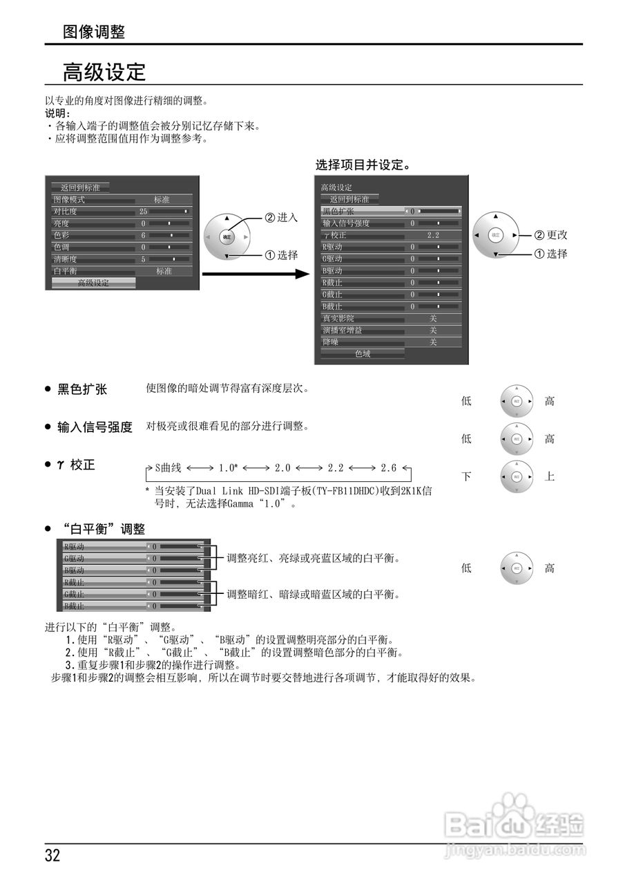 松下TH-85VX200C等离子监视器使用说明书:[4]
