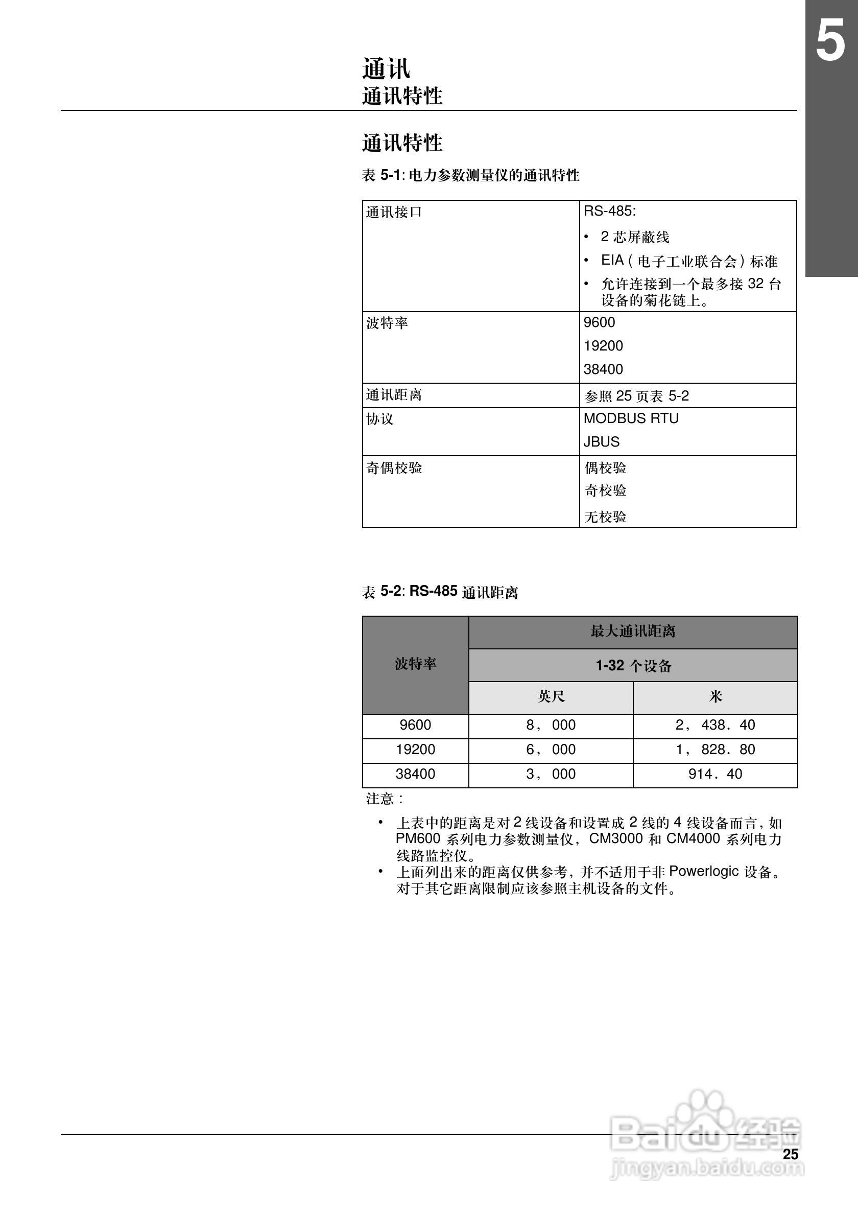 施耐德电气PM800系列电力参数测量仪安装说明书:[3]
