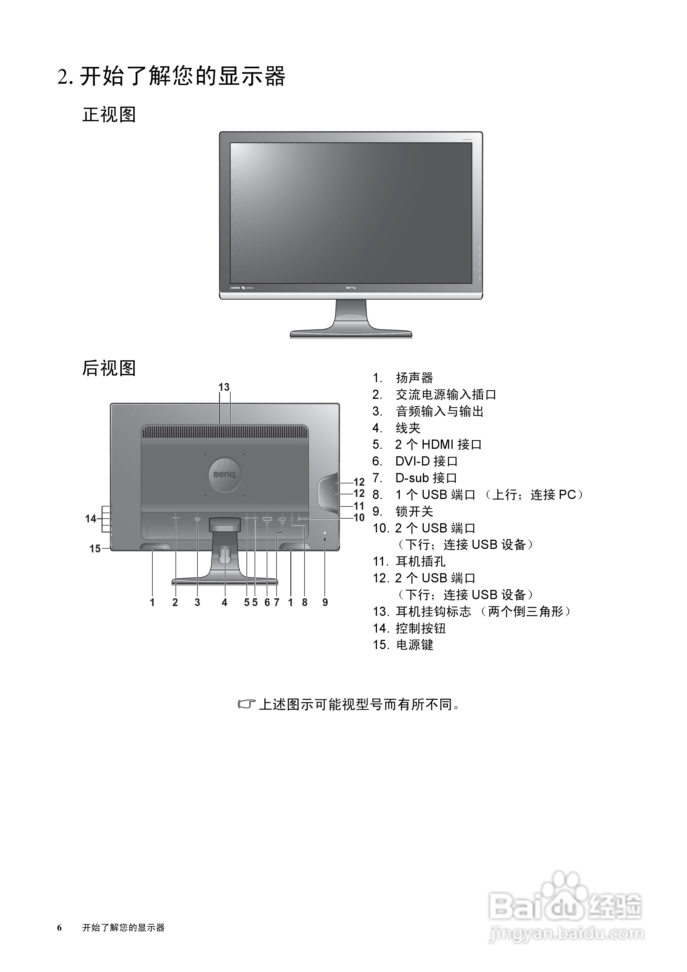 明基E2420HD液晶显示器使用说明书:[1]