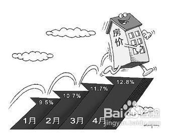 春节后买房要小心三大温馨提示