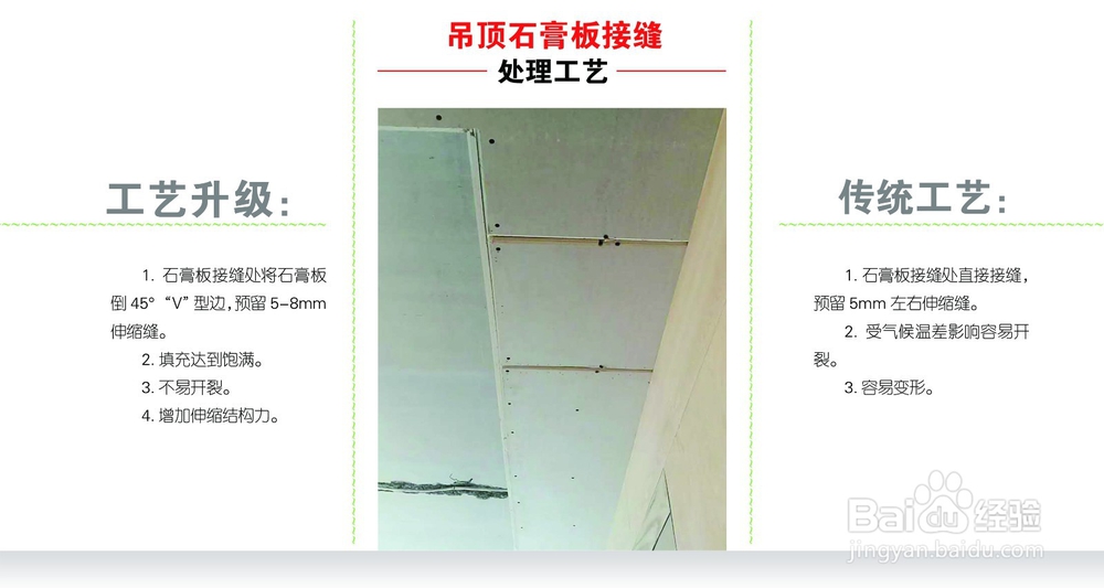 装修工艺优势解读