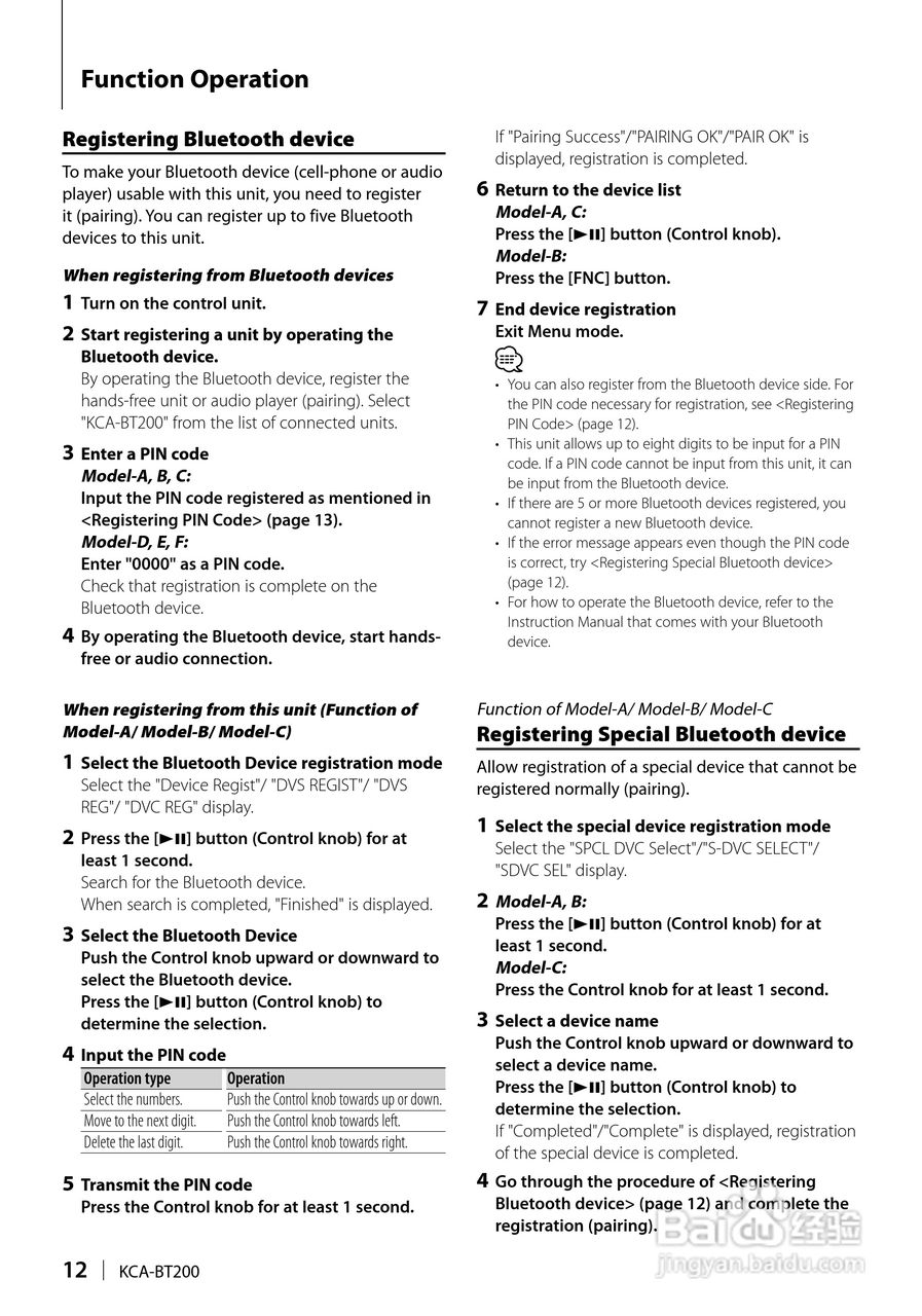 KENWOOD KCA-BT200蓝芽免提接收器使用说明书:[2]