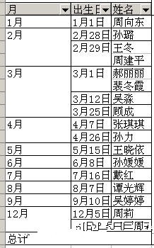 Excel中日期按月日排序的方法
