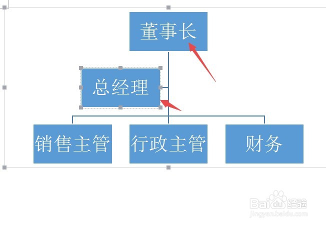 如何用word制作组织架构图