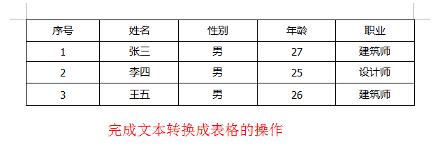 如何在word中将文本转换成表格