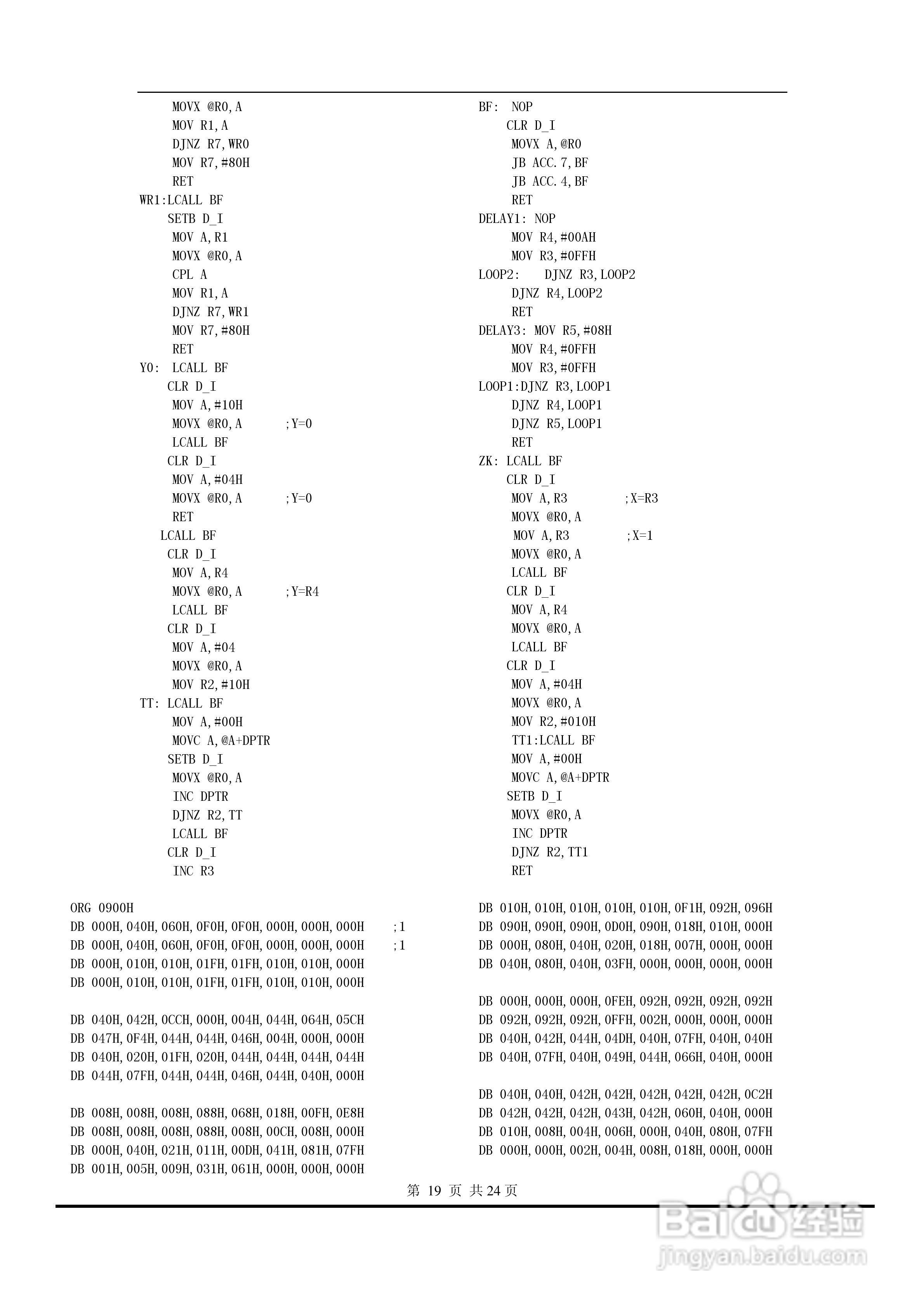 液晶显示模块EDM12864-GR说明书:[2]
