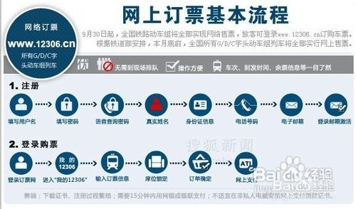 网上怎么购买车票流程视频