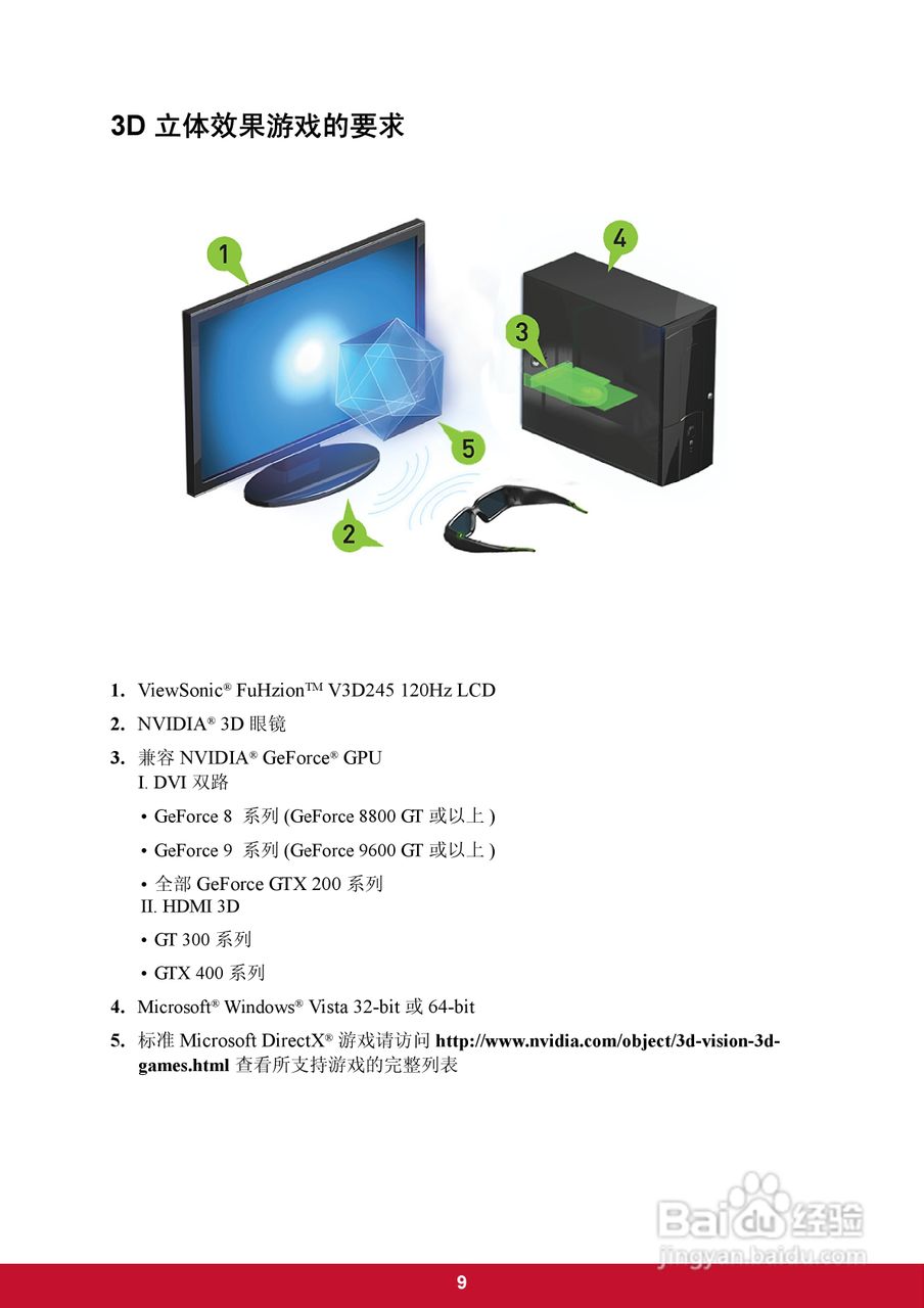 ViewSonic优派V3D245显示器说明书:[2]