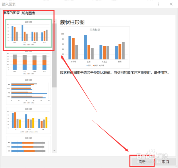 怎样制作EXCEL图表