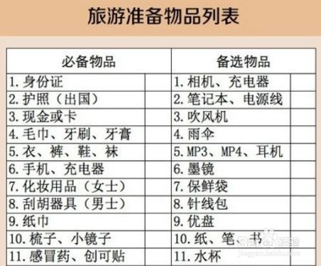 旅游出行必备省钱省事技巧,真是相见恨晚