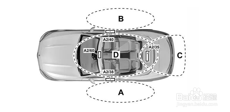 奔驰无匙启动正确方法