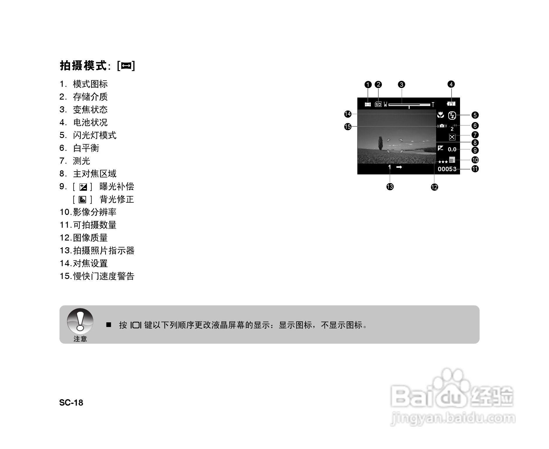 拍得丽SL-86码相机使用说明书:[2]