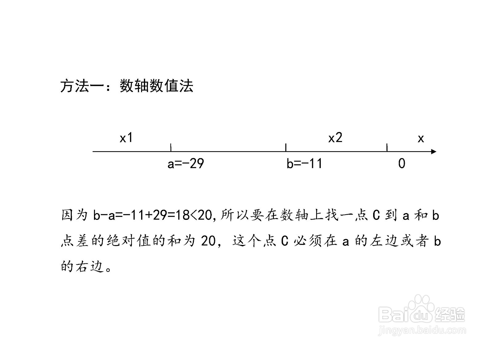 已知（x+29)+(x+11)=20,求x的值的方法