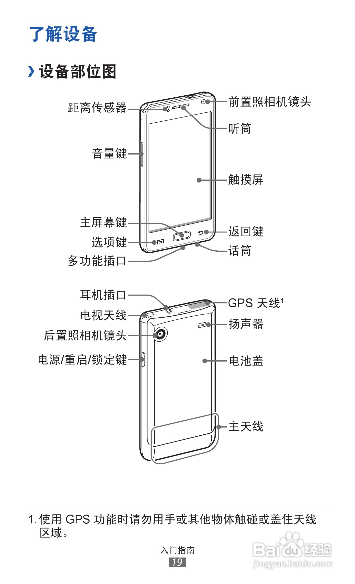 三星 GT-I8250手机说明书:[2]