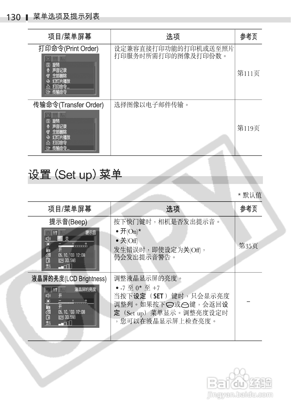 佳能DIGITAL IXUS 400数码相机使用说明书:[14]