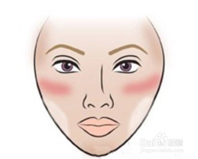 九年化妆师教你如何画好腮红