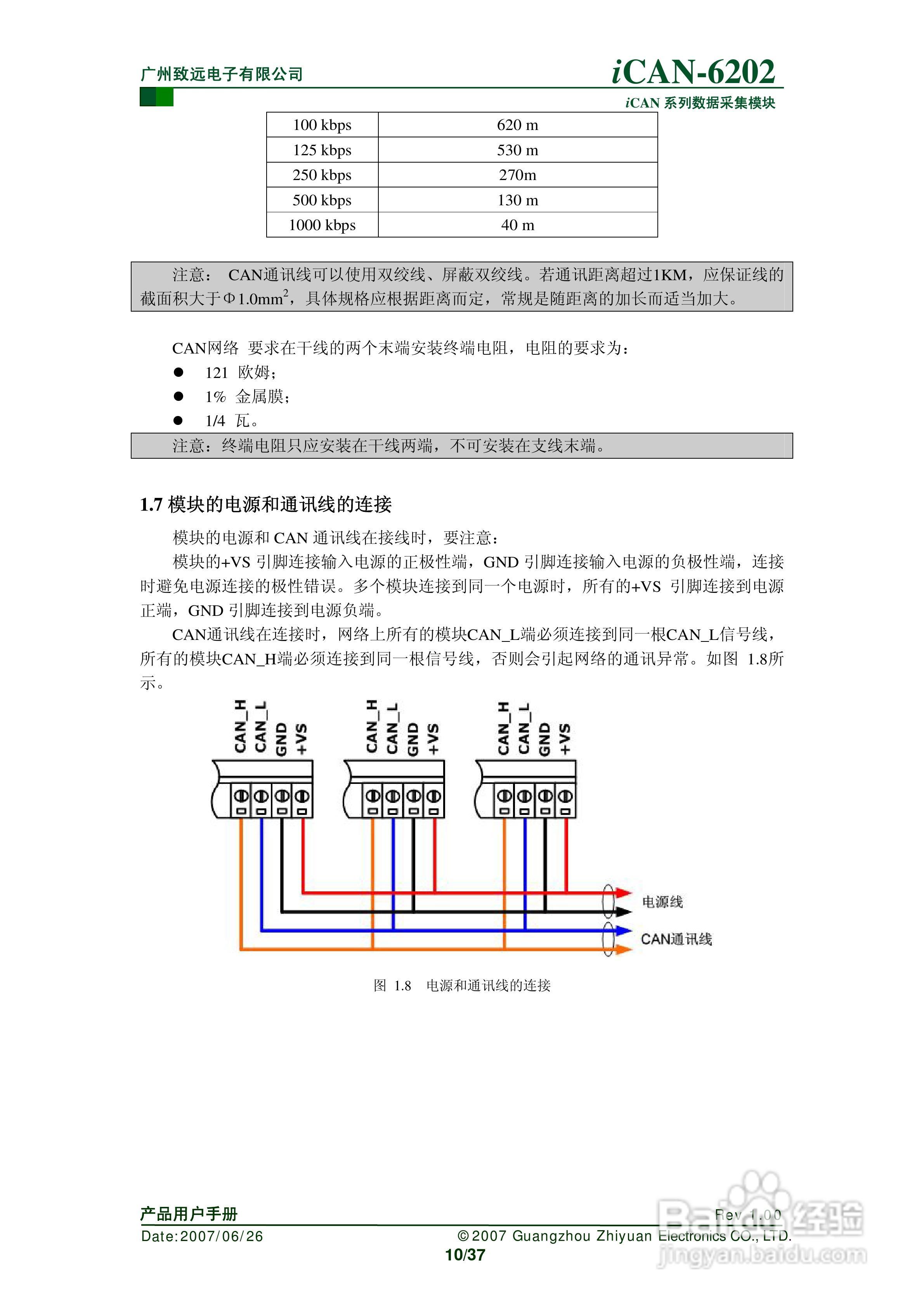 通道热电偶测温模块iCAN-6202使用说明书:[1]