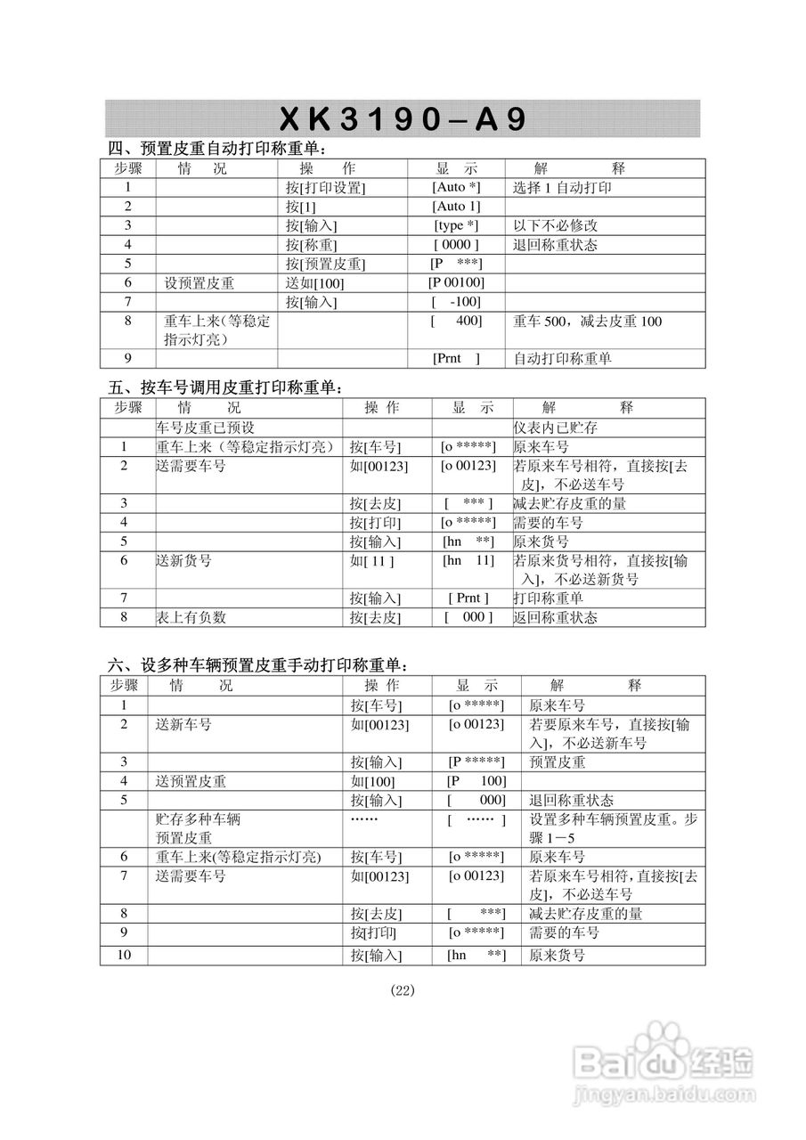 XK3190-A9型称重仪表显示器使用说明书:[3]