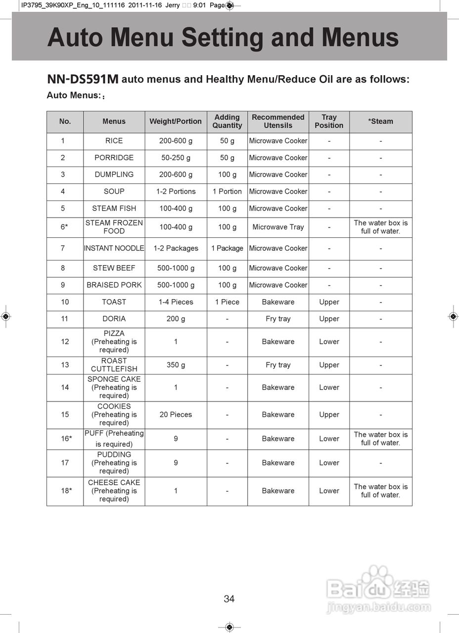 松下NN-DS591M微波炉使用说明书:[4]