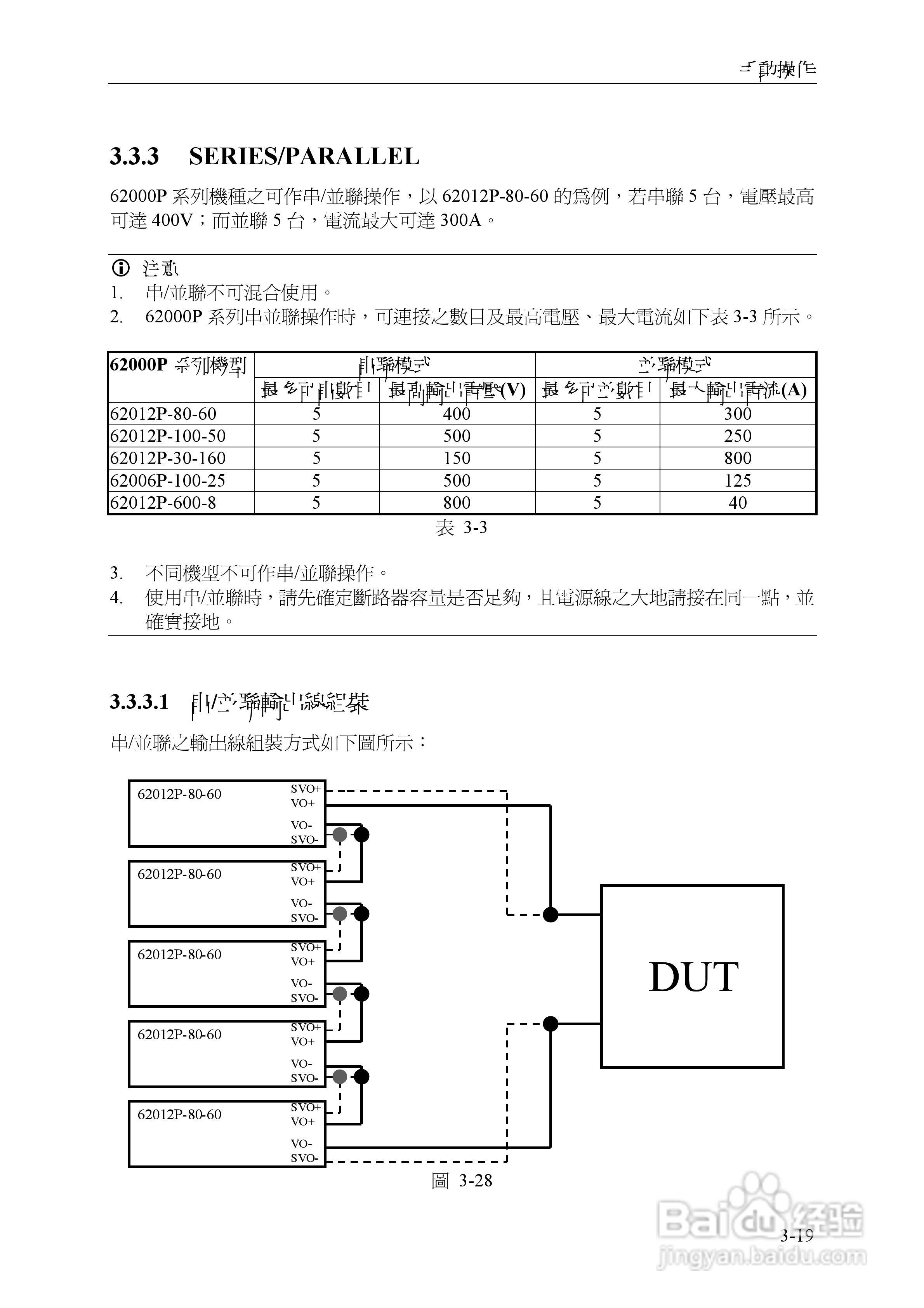 Chroma 可程控直流电源供应器62000P系列操作手册:[6]
